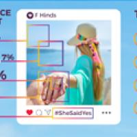 *Dislike* The worst mistakes made on social media engagement snaps Engagement rings