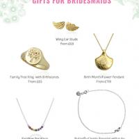Gifts For Bridesmaids From Jana Reinhardt Gifts For Bridesmaids From Jana Reinhardt