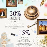 The Great British Wedding The Great British Wedding