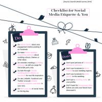 Social Media Etiquette (Infographic) Social Media Etiquette (Infographic)