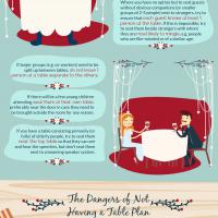 Wedding Table Planning Made Easy Perfect Ring Wedding Table Planning Made Easy Perfect Ring